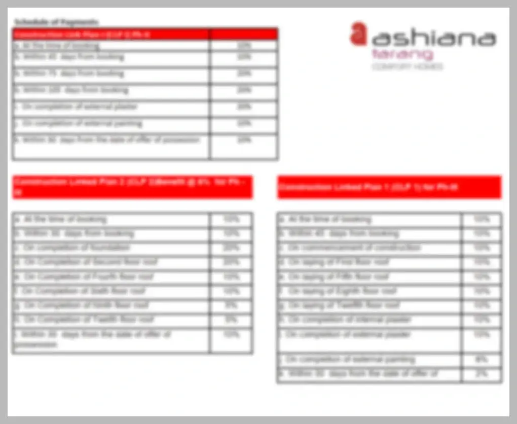 ashiana tarang plus Bhiwadi  office price